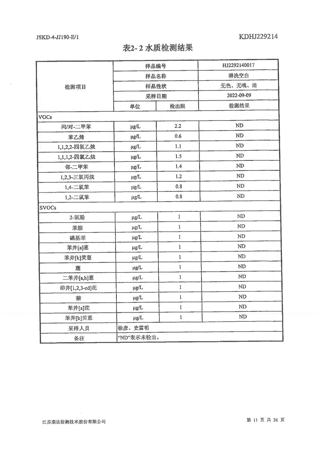恒達(dá)科技泰興有限公司-地下水、土壤檢測(cè)報(bào)告(圖11)