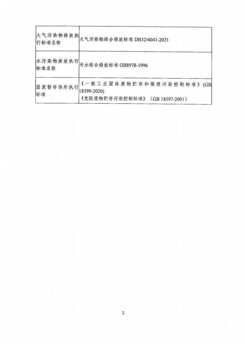 有毒有害自物質(zhì)排放報(bào)告表(圖4)