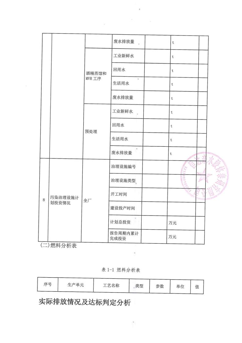 恒達(dá)親水膠體泰州有限公司-2022年第二季度排污許可證執(zhí)行報(bào)告(圖11)